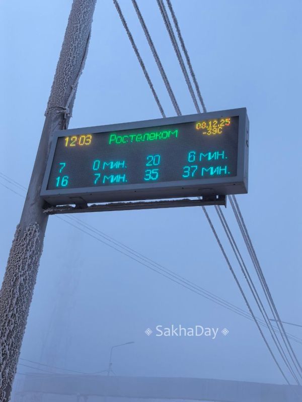 ��������� ����������� ������� �� ������ ��� ���������� ����� �� ���������� ��������������