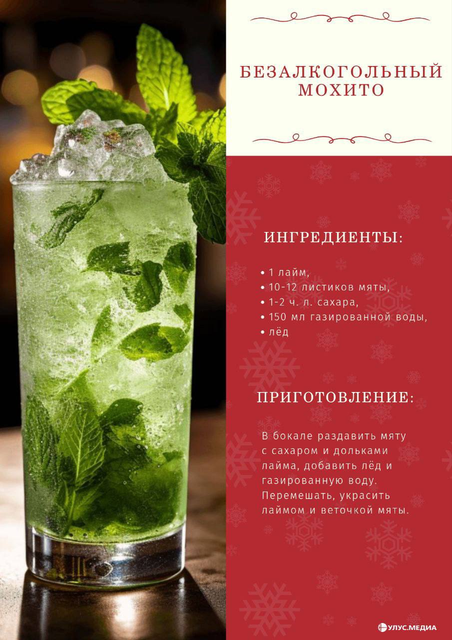 Топ-5 безалкогольных напитков к новогоднему столу Топ-5 безалкогольных напитков к новогоднему столу