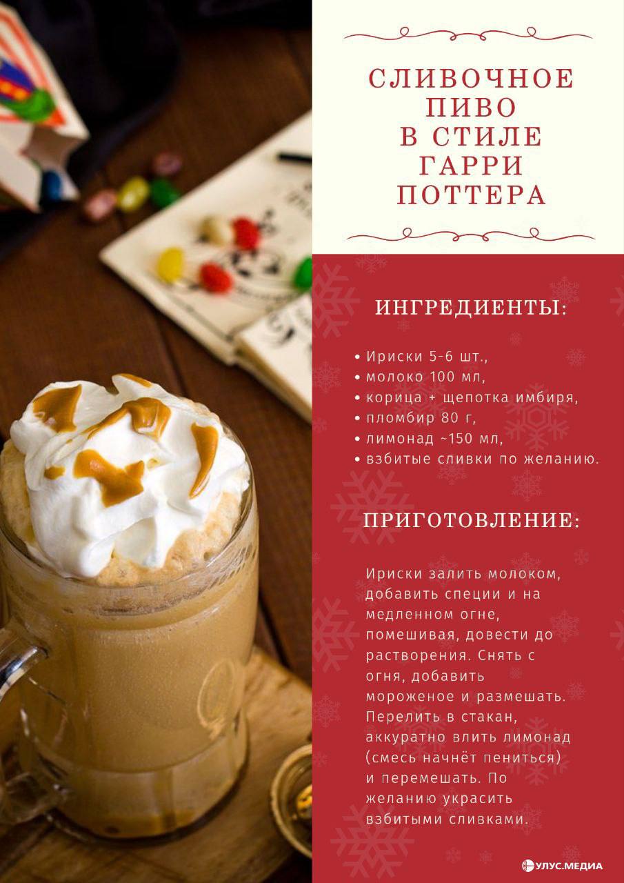 Топ-5 безалкогольных напитков к новогоднему столу Топ-5 безалкогольных напитков к новогоднему столу