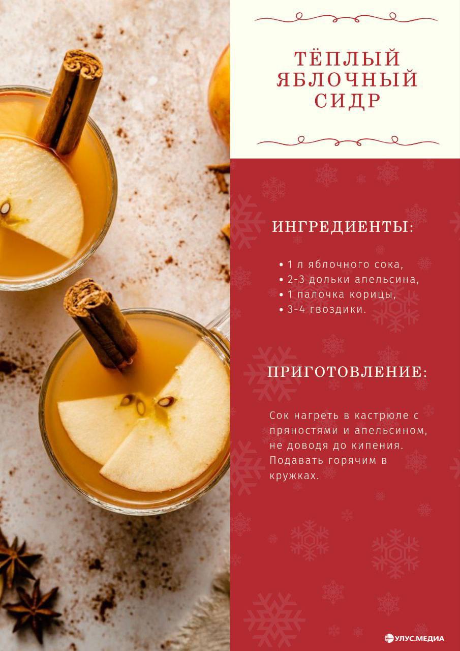 Топ-5 безалкогольных напитков к новогоднему столу Топ-5 безалкогольных напитков к новогоднему столу