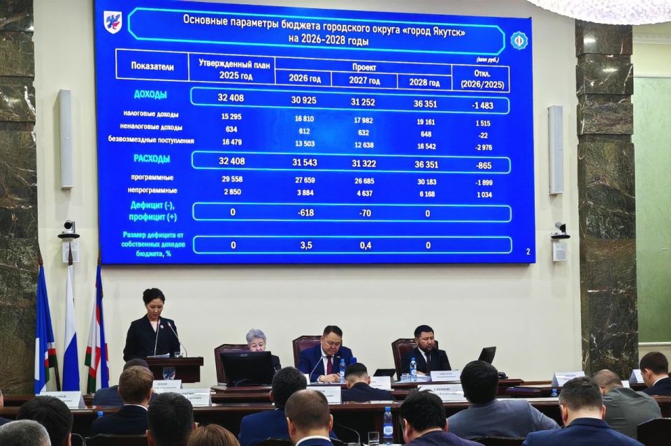 ������� ���������: �� ������������� ������� ������ �������� ��������� ���� �������� ������� ������ ������� �� 2026 ��� � ������������� ������