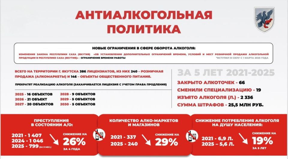 ������� ���������: ��� ������� �������� ��������� ����������� � ���������� ����� ��������������� ��������