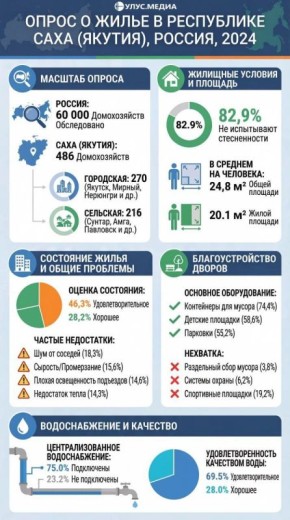 ������� ��� � ��� ���� �������� ���������� ���������� ������� ����� ��������� �� ���� �������� ������