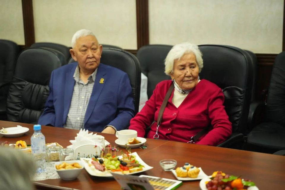 ������� ���������: ������������ ������ ������� ������ ��������� �. ������� �� ������������ ������ � 2025 �. � ��������� � ����������� ����� �����