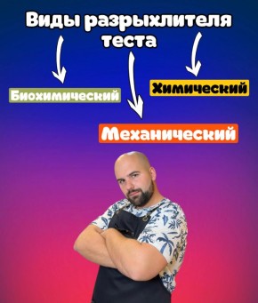 ��� ������� ������ ������������ ��� �������: ������� ������� �����