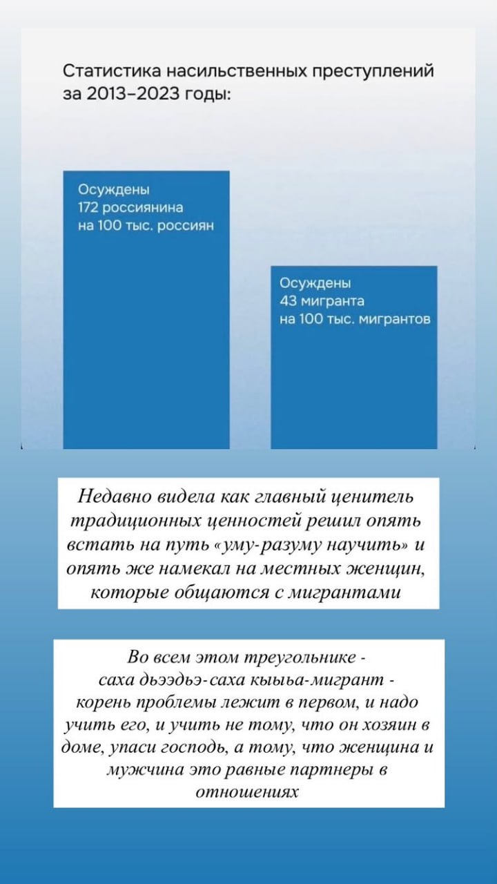 В соцсетях раскритиковали инициативу Иннокентия Макарова В соцсетях раскритиковали инициативу Иннокентия Макарова