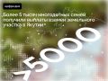 В Якутии 5331 многодетная семья получила выплату взамен земельного участка, направив эти средства на улучшение жилищных условий и другие нужды, сообщает Минтруд республики