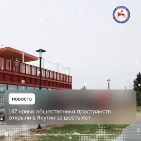 � 2019 �� 2025 ���� � ���������� ���� (������) � ������ ����������� ��������� ������������� ���������� ��������� ������ ������������� ������� ��������������� ��� �����, ��������������� ����������� ������ ���������� �������...