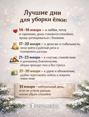 ����� ����� ������� ����?. ���������� ��������� ���������, � ��� ������, ��� ���� ������� ����