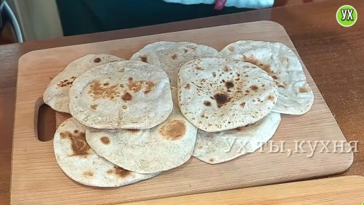 ������� �������: ��������� ������������ ����� ��� ������� �������