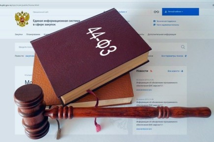 ������������� ���� � �������������: ��������� �� 2027 ����