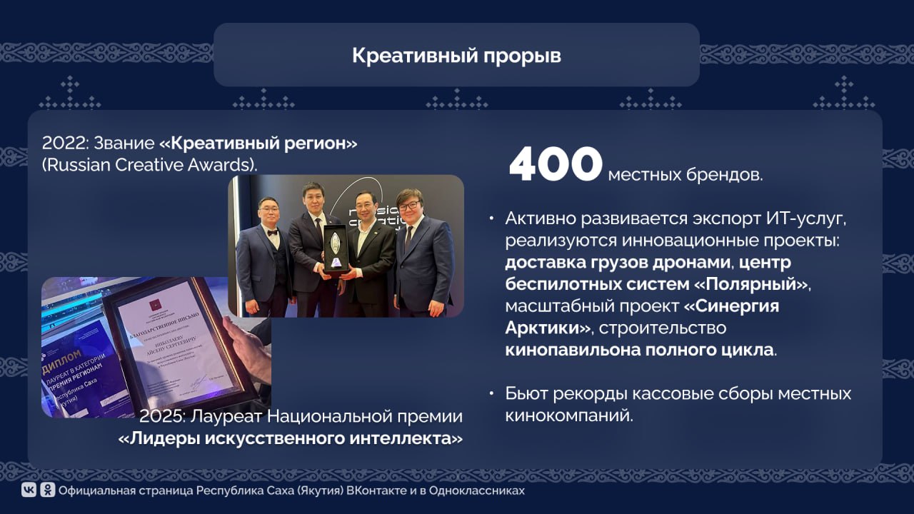Стратегия лидера: ключевые достижения Якутии под руководством Айсена Николаева Стратегия лидера: ключевые достижения Якутии под руководством Айсена Николаева