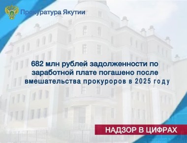 О результатах надзора за соблюдением трудовых прав граждан