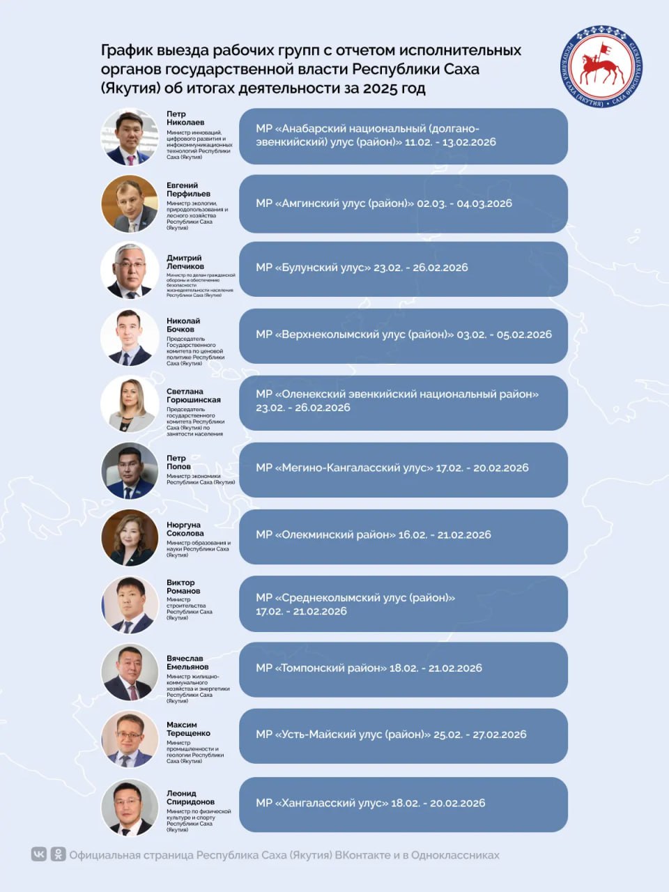 Отчётная кампания исполнительных органов государственной власти Республики Саха (Якутия) стартует 2 февраля и пройдёт в традиционном очном формате с выездом рабочих групп правительства в муниципальные образования Отчётная кампания исполнительных органов государственной власти Республики Саха (Якутия) стартует 2 февраля и пройдёт в традиционном очном формате с выездом рабочих групп правительства в муниципальные образования