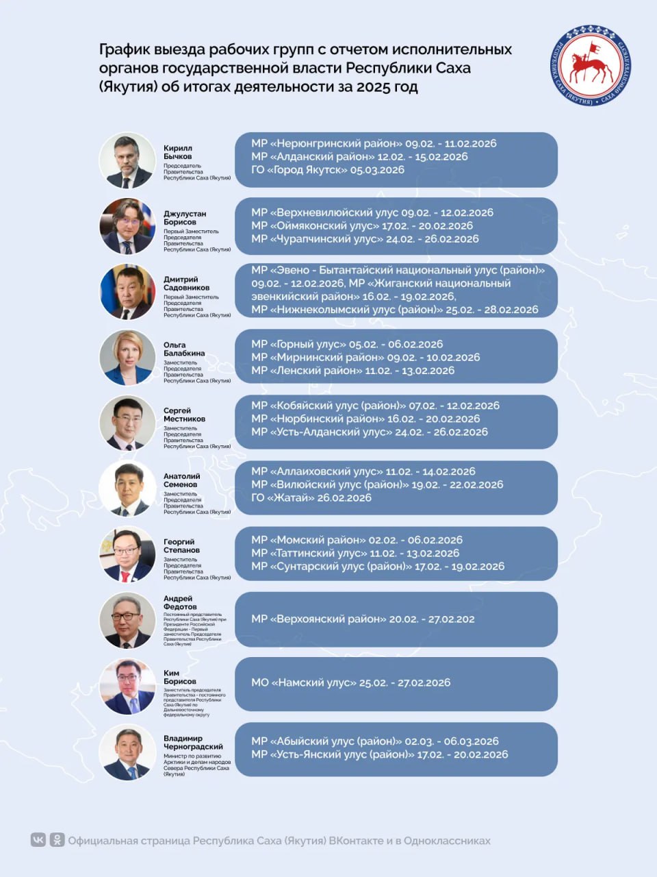 Отчётная кампания исполнительных органов государственной власти Республики Саха (Якутия) стартует 2 февраля и пройдёт в традиционном очном формате с выездом рабочих групп правительства в муниципальные образования