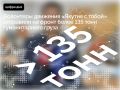 С начала специальной военной операции волонтеры Общественной организации «Якутия с тобой» собрали и отправили военнослужащим из республики более 135 тонн гуманитарного груза и 4 182 адресные посылки