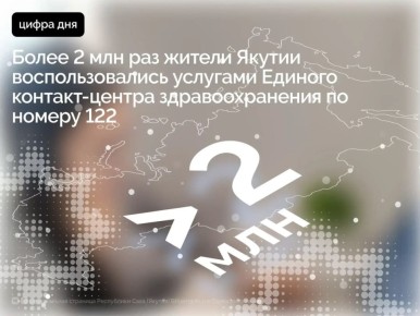 �� ������ 2025 ���� �������� ������� �������-������ ��������������� �� ������ 122 � ���������� ���� (������) ������ ��������������� ����� 2 ��� ���