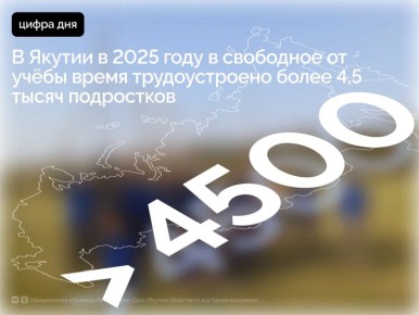 В 2025 году в Якутии Центром занятости населения в свободное от учебного времени организовано временное трудоустройство 4 563 подростков в возрасте от 14 до 18 лет