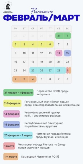 ���������� ��������� �������� �� �������/����