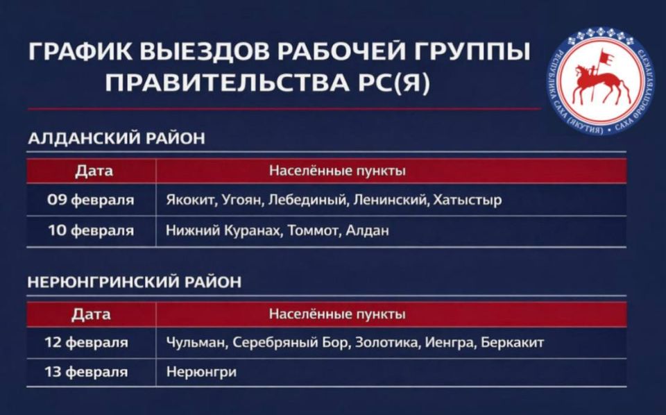 ������ ������: � 9 ������� ������ � �������� ������ ������������� �������� � ��������� � ������������� ������ �� ��� ������� ������������� ������ ����� ����������