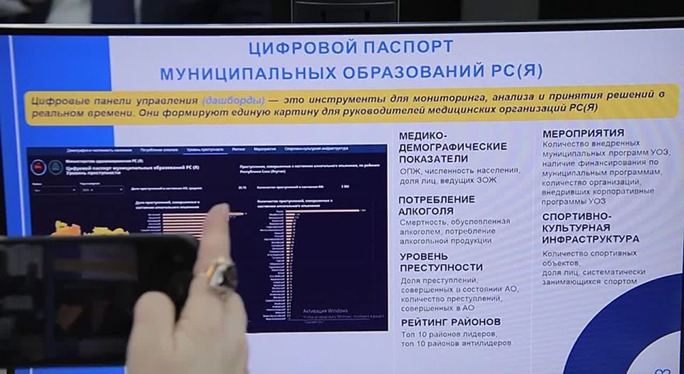 � ����� �������������� �������