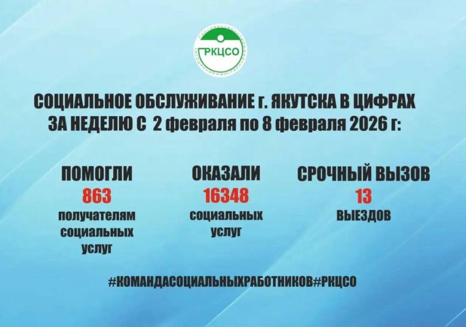 ���������� ������������ � ������: