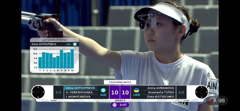 ���������� ��������, ���� ��������� ������ �����: ������ �� �������, ��������� � ������ ������� �� ������ �����!�