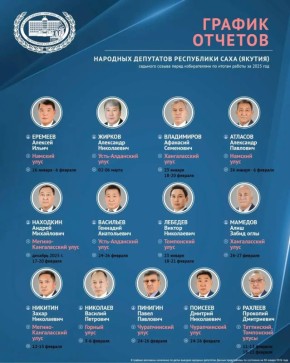 ������ ������� �������� ��������� ���������� CAXA (������) �������� ������ ����� ������������ �� ������ ������ �� 2025 ���