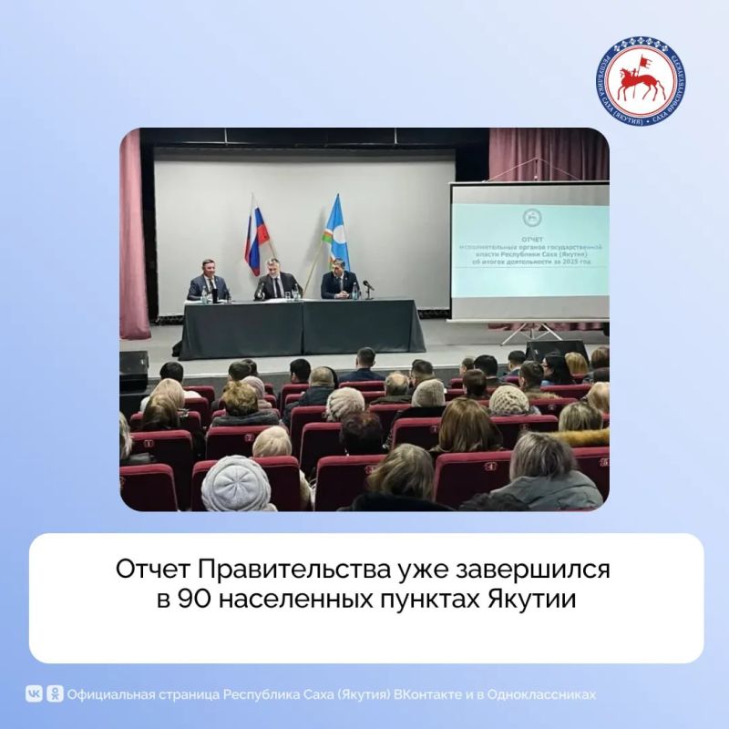 ����� �������������� ������� ��������������� ������ �� ������ ������������ �� 2025 ��� ������������ � ������