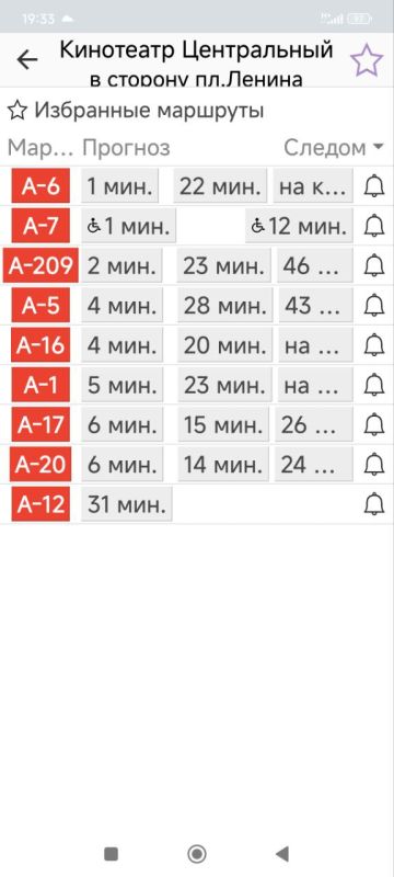 � ���������� ���������� �������� �� ���������� ������ ��������� � ��������� ������������ ������� ��������