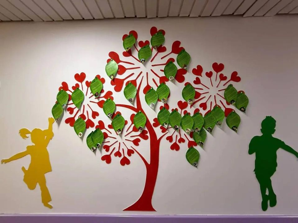 ����� ��������: ����������� ��������� ��������� ������� ��������� ��������� �������������� ������� � ����������� ������ ����