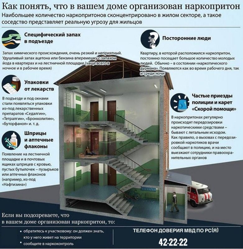 ��� ����������, ��� � ����� ���� ����������� �����������