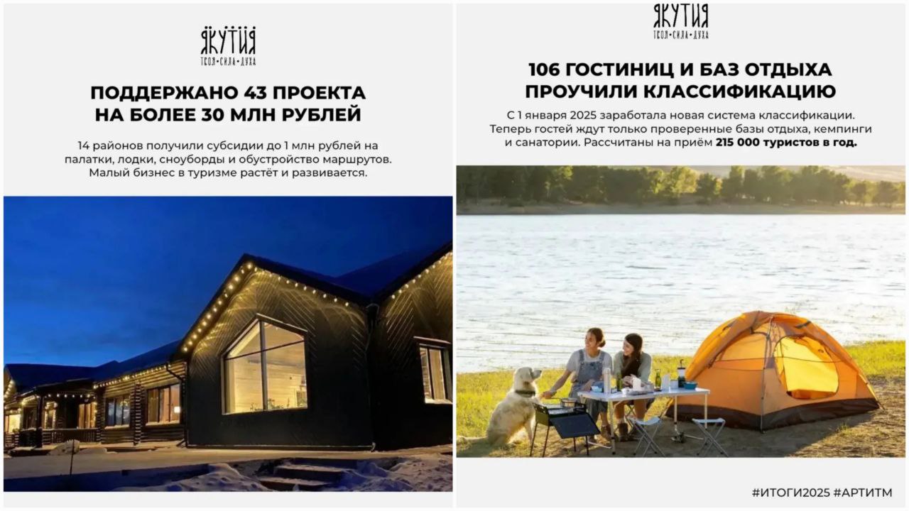 Туристический бум в Якутии: итоги 2025 года и причины успеха Туристический бум в Якутии: итоги 2025 года и причины успеха