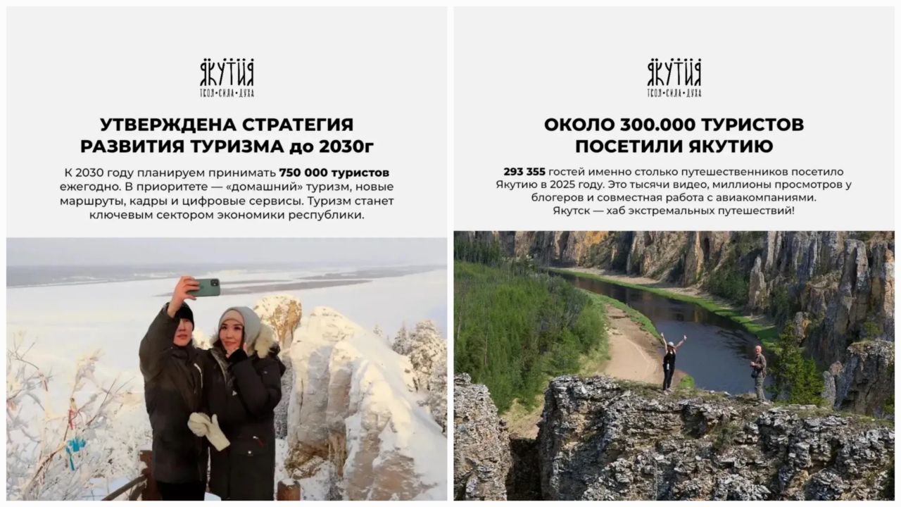 Туристический бум в Якутии: итоги 2025 года и причины успеха Туристический бум в Якутии: итоги 2025 года и причины успеха