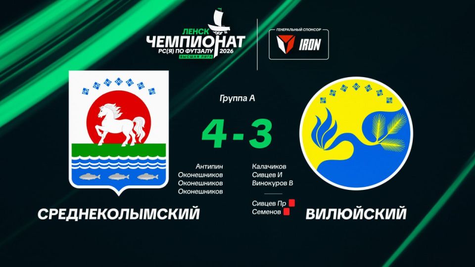 ��������������� ������� �������� ������ 3 ���� � �������, ��������� ���-����� ����� ������������