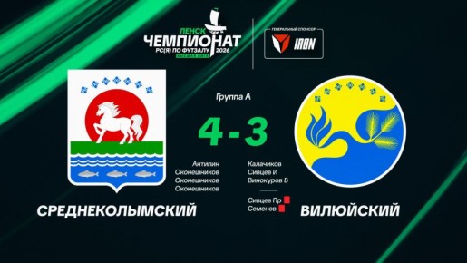 ��������������� ������� �������� ������ 3 ���� � �������, ��������� ���-����� ����� ������������