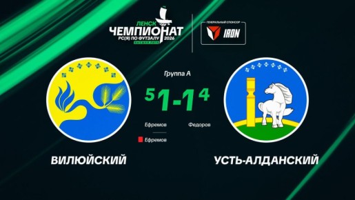 Есть первая сенсация в нашем турнире! Ребята из Вилюйского улуса чуть-чуть не выстояли до победы, но все равно выиграли по серии пенальти команду Усть-Алданского улуса