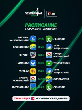 Напоминаем расписание второго игрового дня Чемпионата РС(Я) по футзалу 2026