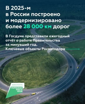 Председатель Правительства РФ Михаил Мишустин представил ежегодный отчёт работы Правительства