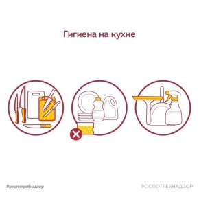 ������� �� �����: ���� � ������ �������� � ������������