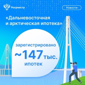 ��������� ����� ����� ���������� ��������� ���������������� � ����������� �������