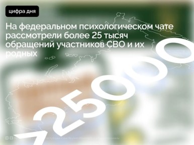 �� ������� ���� ������ ���� ����������� ����������� ����� 25 ����� �������������� ���������