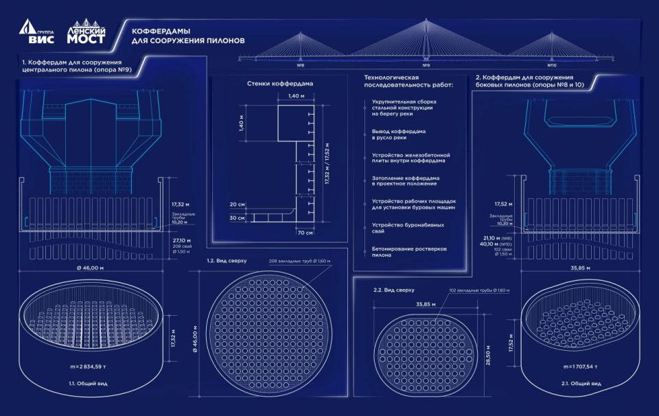 ������ �� �������� ��������� �������� ����� ���� ���� � ������ �������� �� ������ ����������