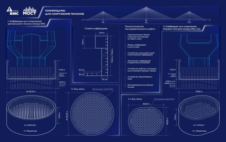 ������ �� �������� ��������� �������� ����� ���� ���� � ������ �������� �� ������ ����������