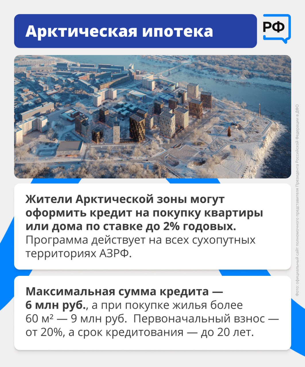 На Крайнем Севере уникальная природа и белые ночи, а также действуют особые условия: ипотека по ставке 2% и дополнительные выплаты к зарплате и пенсии На Крайнем Севере уникальная природа и белые ночи, а также действуют особые условия: ипотека по ставке 2% и дополнительные выплаты к зарплате и пенсии