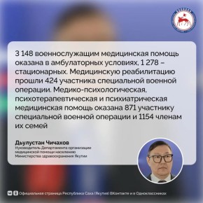 В республике медицинская помощь получили 4 426 участников специальной военной операции