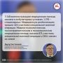 В республике медицинская помощь получили 4 426 участников специальной военной операции