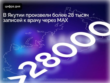 � ������, �� ������ ������������ ��������������� ����������, �� ������� ����� ���������� Max ������� ��������� 28 569 ����������� ������� � �����