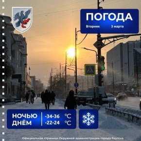 Прогноз погоды в Якутске на