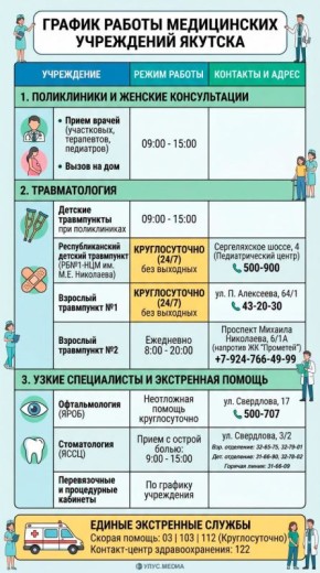 ������������ ��������������� ������ ������������ ������ ������ ����������� ����������� � ����������� �������� ���, 8 � 9 �����